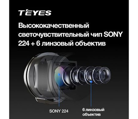 Камера заднего хода Teyes Sony