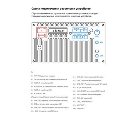 Проводка RCA Teyes для CC3L