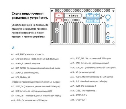 Проводка RCA Teyes для CC2 Plus