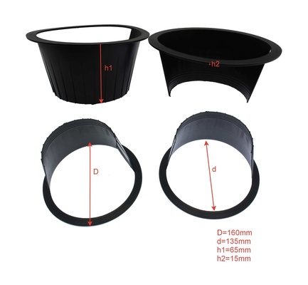 Водозащитные козырьки для динамиков 6.5